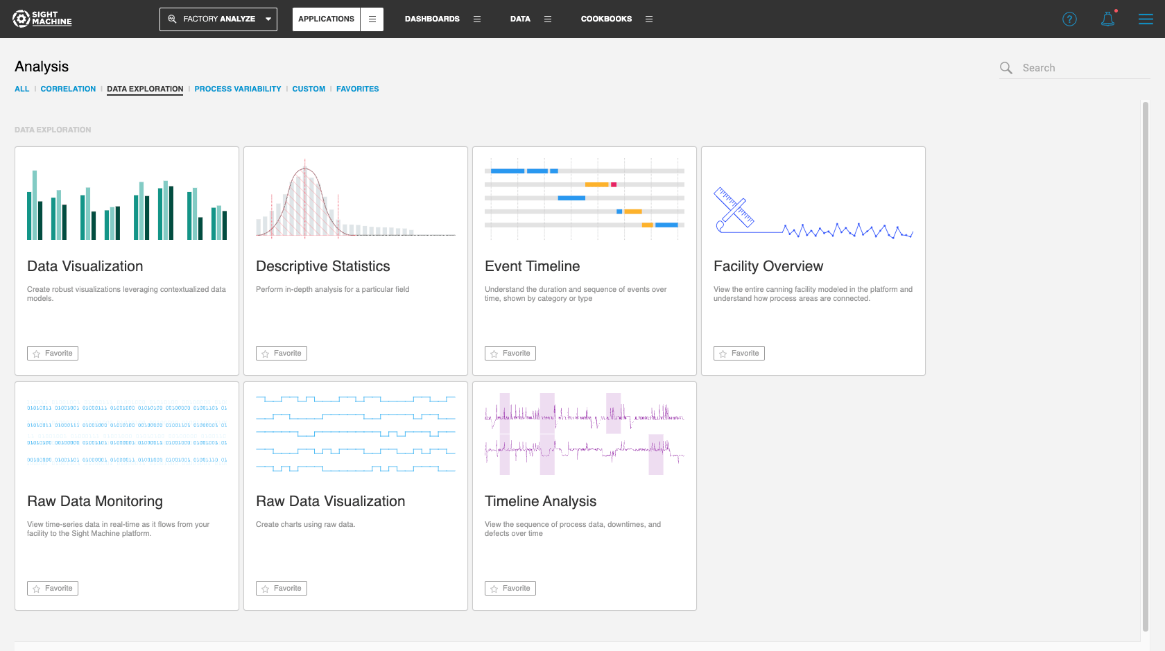Data Exploration